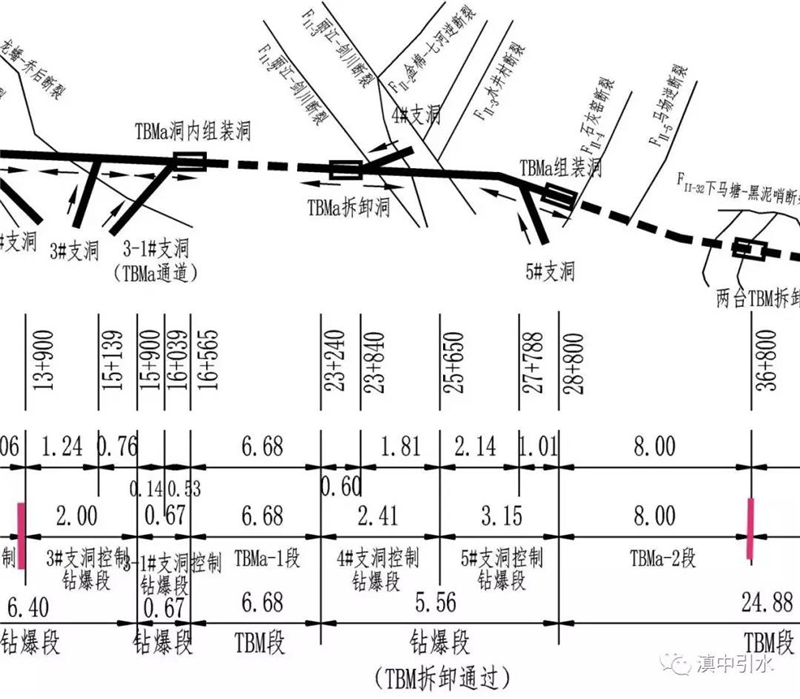 丽江段2标(大理Ⅰ段施工2标)位于滇中引水工程控制性工程香炉山